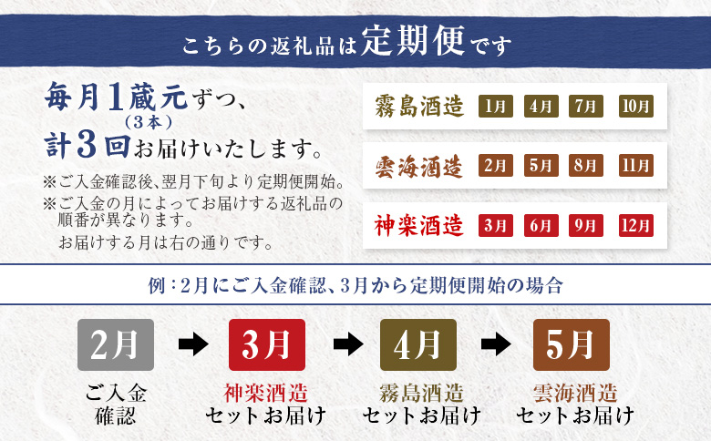 ＜定期便＞宮崎県の人気蔵元めぐり「本格芋焼酎」詰合せセット 霧島・雲海・神楽酒造 飲み比べ 月替わり 全3回