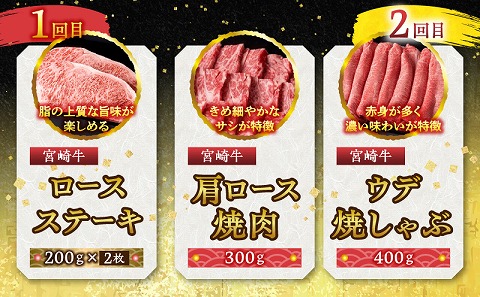 ステーキ・焼肉・焼きしゃぶ 宮崎牛食べ比べ定期便(総重量1.7kg)
