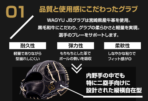 宮崎県産牛革使用 WAGYU JB 硬式用 グラブ 内野手用 JB-004(ブラック/右投げ用)