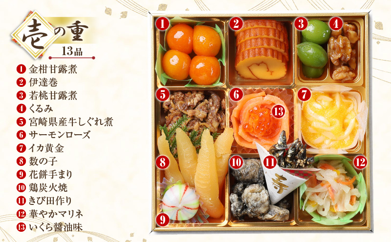 【先行予約】和風おせち「福」 おせち 御節 おせち料理 黒豆 えび 海老旨煮 牛蒡 割烹ごぼう 栗甘露煮 栗きんとん 数の子 サーモン 西京焼き