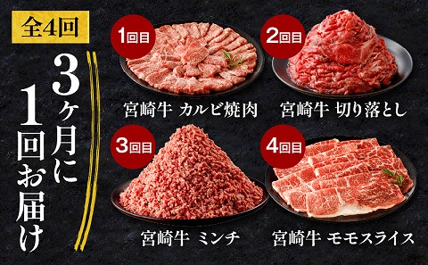 宮崎牛 バラエティー定期便 全4回 カルビ焼肉 切り落とし ミンチ