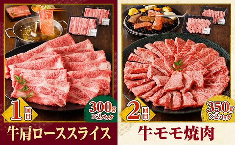 宮崎牛定期便6回（焼肉・すきしゃぶ）
