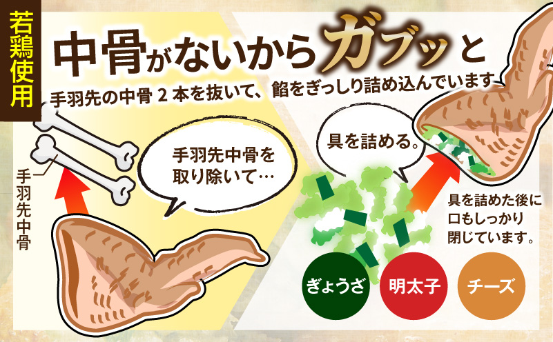 手羽先餃子30本入り 餃子 ぎょうざ 手羽餃子