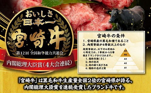 宮崎牛 モモ スライス 400g×2セット 合計800g