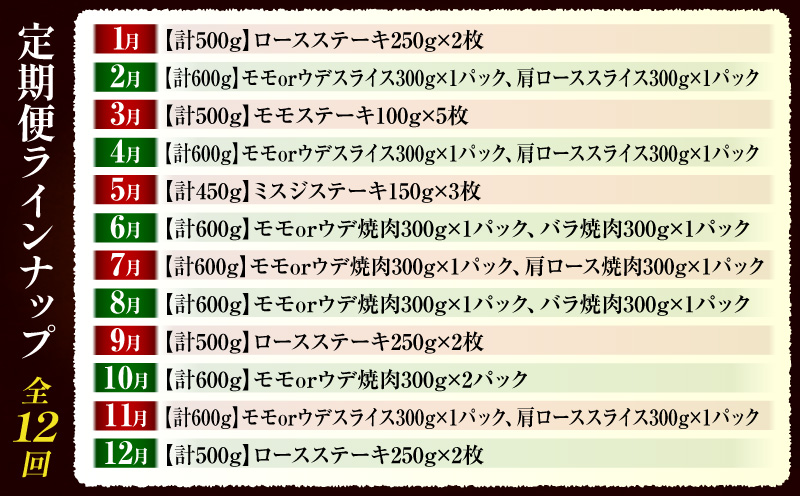 【全12回定期便】宮崎牛プレミアムセレクション 肩ロース ロースステーキ 焼肉