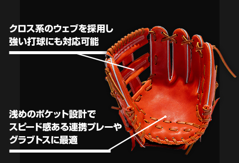 宮崎県産牛革使用 WAGYU JB 硬式用 グラブ 内野手用 JB-006S(オレンジ/右投げ用)