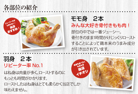 宮崎チキン ローストチキンコオロギ　ファミリーセット（モモ身２本、羽身2本、手羽先10本、ネック1本）
