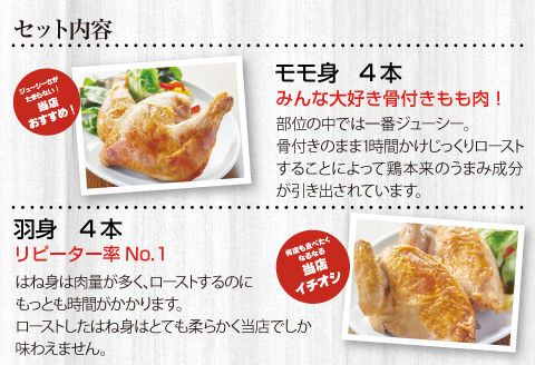 宮崎チキン ローストチキンコオロギ　賑わいセット(モモ身4本、羽身4本、手羽先20本、ネック2本）