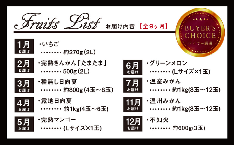 青果店厳選！「くだもの定期便Vol.1」(全9回) いちご きんかん 日向夏 マンゴー メロン みかん 不知火