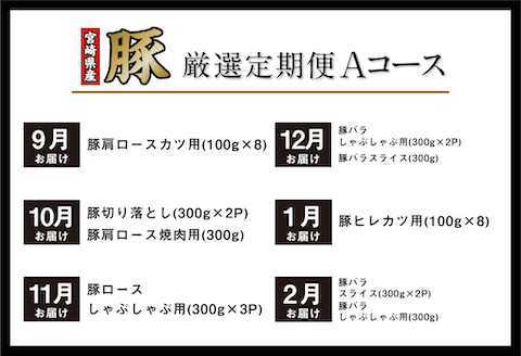 《期間・数量限定》厳選!宮崎県産豚 定期便 Aコース 《2024年3月から毎月お届け!》 全12回 |豚肉 豚 ぶた 肉 国産 バラブロック ロースしゃぶしゃぶ バラ焼肉 ロースカツ 切り落とし バラ