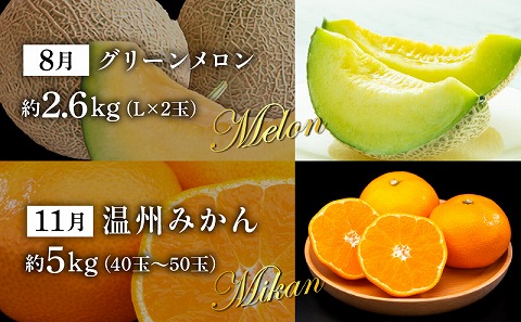 「人気くだもの定期便」全5回