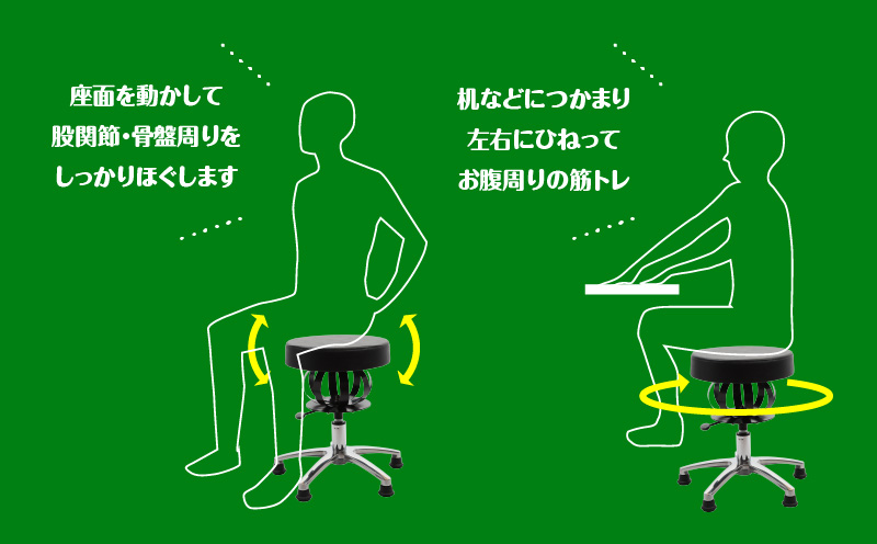 トレーニングマシン ビートコア ツイスト