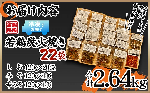 宮崎県産 若鶏 炭火焼 計2.64kg 大満足22パック 宮崎の名店「小料理ひゅう」