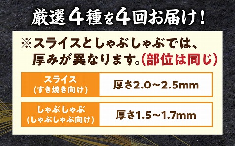【定期便全4回】宮崎牛ヘルシー赤身とロースのすき焼き・しゃぶしゃぶ食べ比べコース 牛肉 宮崎牛 ステーキ