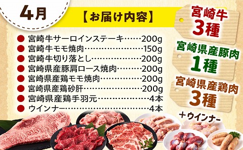 【定期便全3回】宮崎牛を楽しむ！宮崎づくしBBQセット