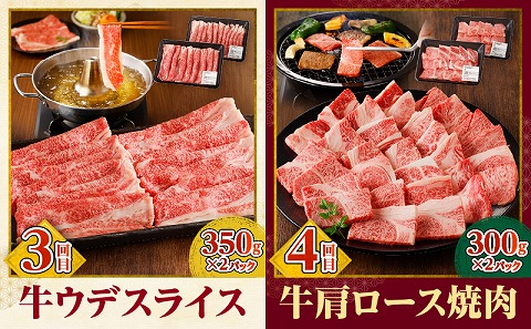 宮崎牛定期便6回（焼肉・すきしゃぶ）