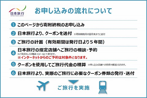 宮崎県宮崎市　日本旅行　地域限定旅行クーポン15,000円分