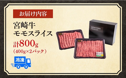 宮崎牛 モモ スライス 400g×2セット 合計800g