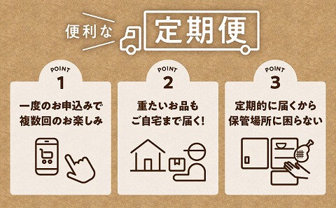 A5ランク限定！宮崎生まれ宮崎育ち！宮崎牛贅沢食べ尽くし定期便(総重量2.0kg)