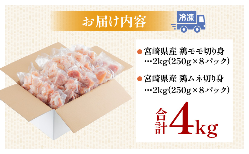 宮崎県産鶏モモ・ムネ切り身 合計4kg