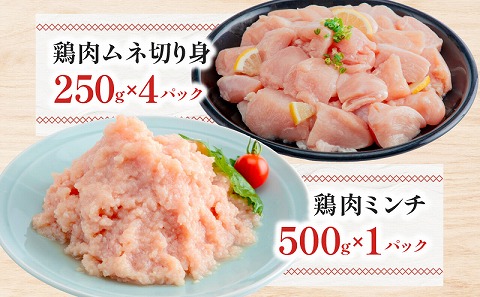 宮崎県産豚肉＆宮崎県産鶏肉バラエティーセット 合計4kg