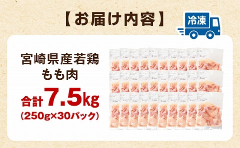 宮崎県産若鶏 もも肉 7.5kg（250g×30パック）