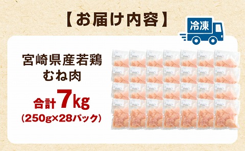 宮崎県産若鶏 むね肉 7kg（250g×28パック）