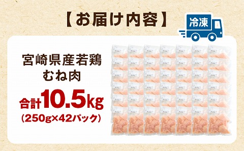 宮崎県産若鶏 むね肉 10.5kg（250g×42パック）