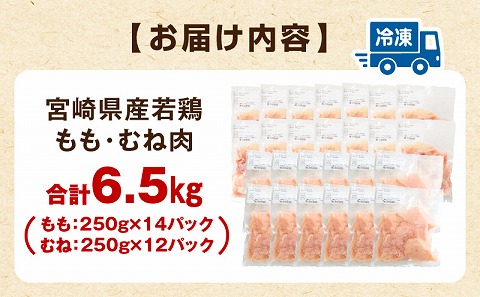 宮崎県産若鶏 もも肉・むね肉セット 6.5kg_M146-017-01