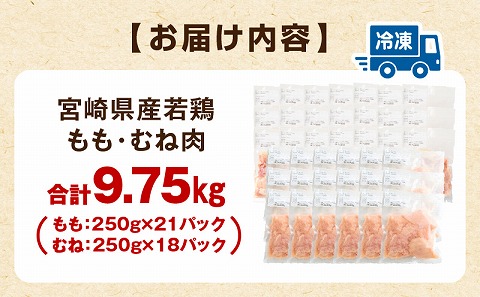 宮崎県産若鶏 もも肉・むね肉セット 9.75kg