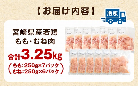 宮崎県産若鶏 もも肉・むね肉セット 3.25kg