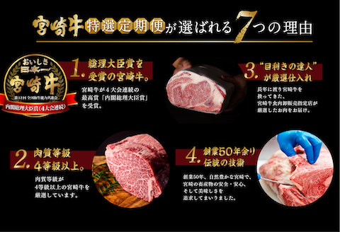 《期間・数量限定》特選! 宮崎牛定期便Sコース 2024年3月からお届け! 全12回_M153-T020