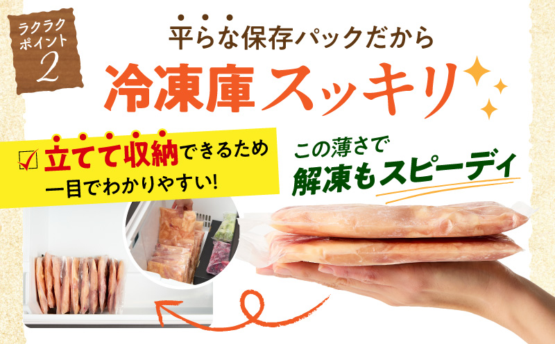 宮崎県産 鶏むね肉 計1.5kg(300g×5パック) 国産 鶏肉 むね肉 むね 肉 カット カット済み 小分け 冷凍 パック 料理 おかず 1.5kg 300g