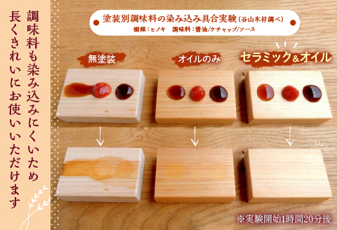 寄木のまな板 Forest II サブサイズ