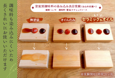 寄木のまな板 Forest 標準サイズ