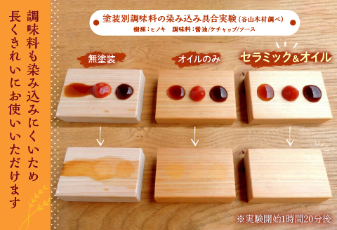 寄木のまな板 Forest II 標準サイズ