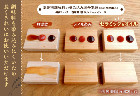 寄木のまな板 Forest III 標準サイズ