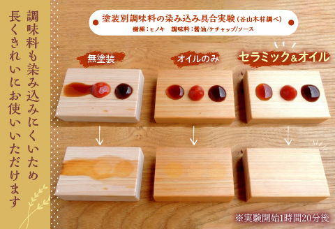 寄木のまな板 Forest VI 標準サイズ