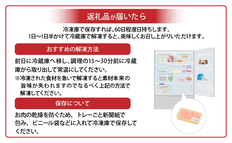 【隔月発送】【6回定期便】宮崎県産 豚バラスライス 計1.8kg 豚バラ スライス 豚肉 肉 冷凍 小分け 畜産王国 上質 豚バラ肉 便利 ジューシー 濃厚 旨み 和食 洋食 中華 グルメ お取り寄せ 人気 宮崎県 宮崎市