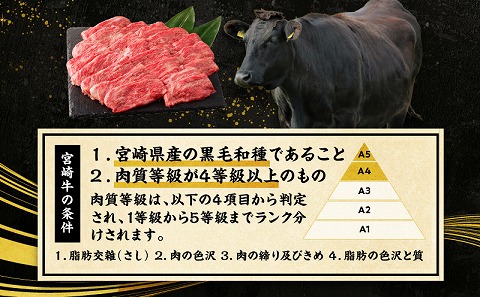 宮崎牛赤身(モモ)すきしゃぶ