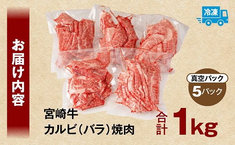 宮崎牛カルビ(バラ)焼肉 合計1kg 宮崎牛 牛肉 カルビ バラ 焼肉 BBQ