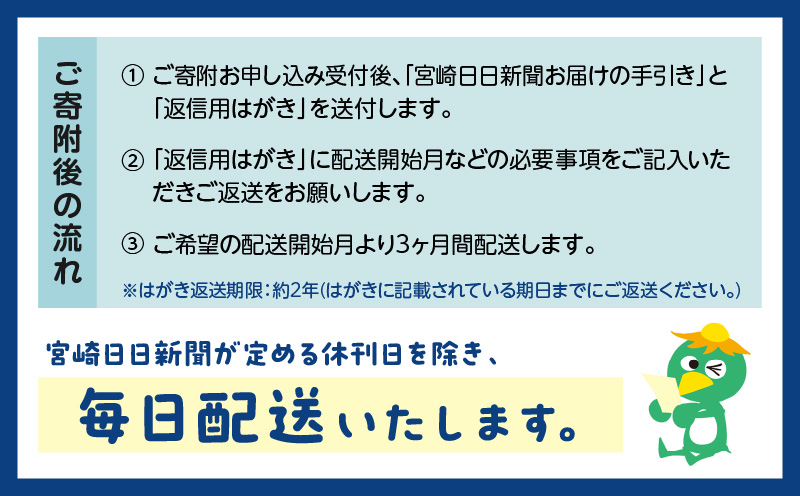 宮崎日日新聞 3ヶ月分 新聞 情報 ニュース