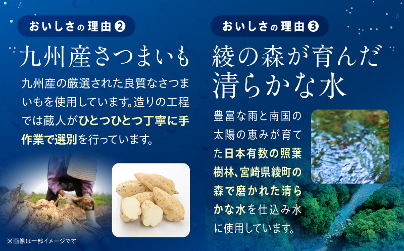 【最速便】木挽BLUE 25度 紙パック 1.8L 4本セット お酒 アルコール 芋焼酎