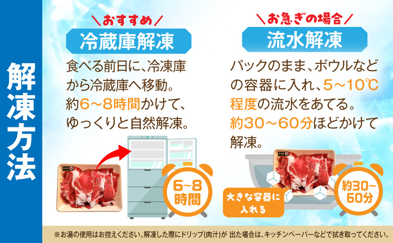 宮崎牛切り落とし2kg 霜降り 赤身 旨味