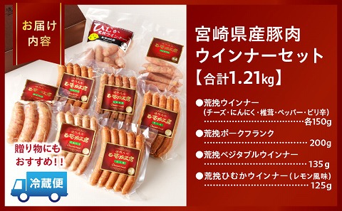 宮崎県産豚肉ウインナーセット（合計1.21kg 8種類）