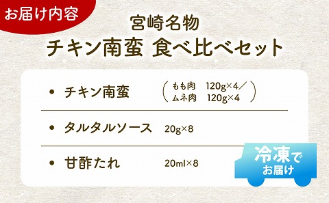 宮崎県産チキン南蛮8枚食べ比べセット(もも肉・ムネ肉)