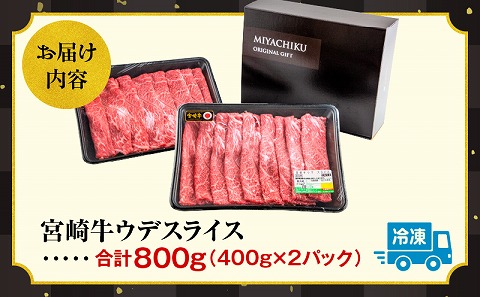 宮崎牛ウデスライス400g×2