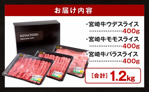 宮崎牛ウデスライス400g 宮崎牛モモスライス400g 宮崎牛バラスライス400g