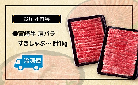 宮崎牛肩バラすきしゃぶ1kg