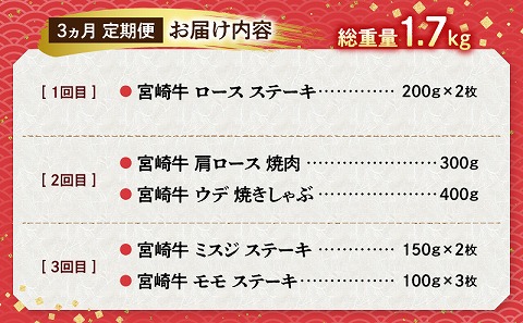 ステーキ・焼肉・焼きしゃぶ 宮崎牛食べ比べ定期便(総重量1.7kg)